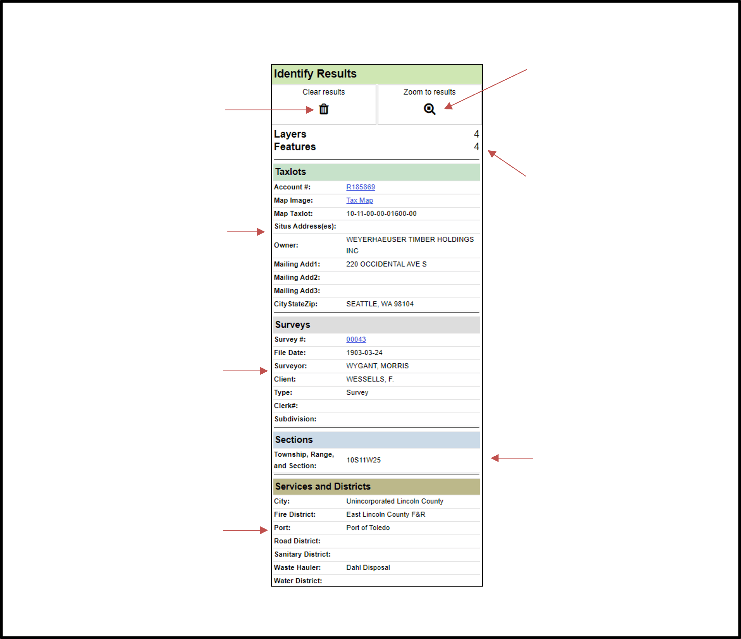 Results of the identify tool, including taxlots, surveys, sections, and services and districts.